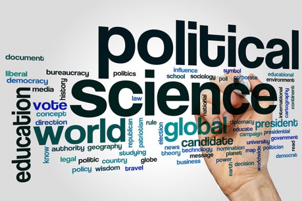 Multiple Choice Questions Class 11 political science