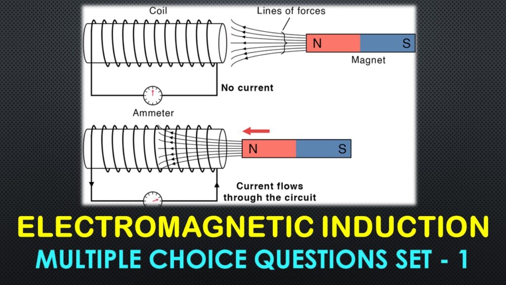 Electromagnetic Induction-1