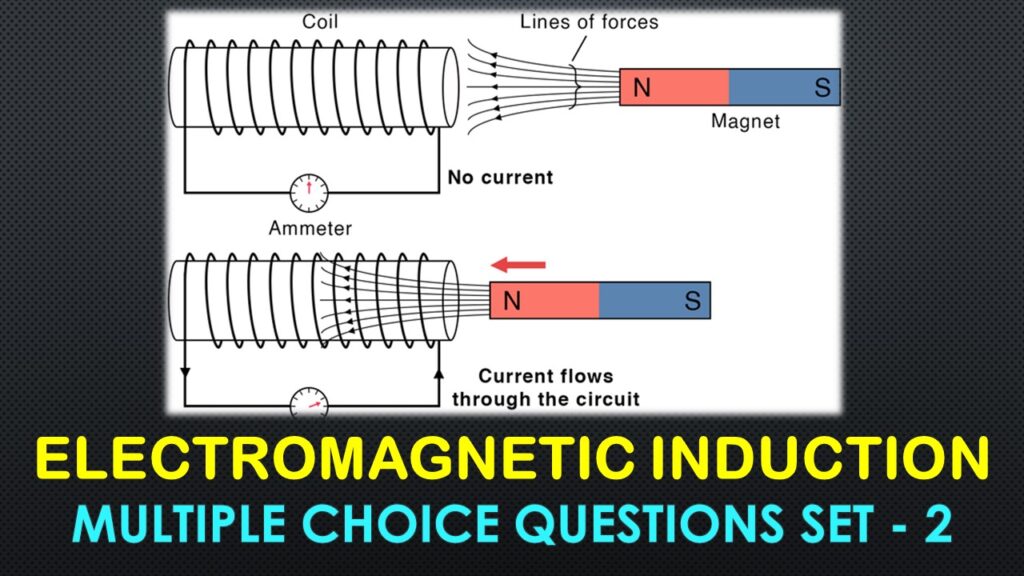 Electromagnetic Induction-2