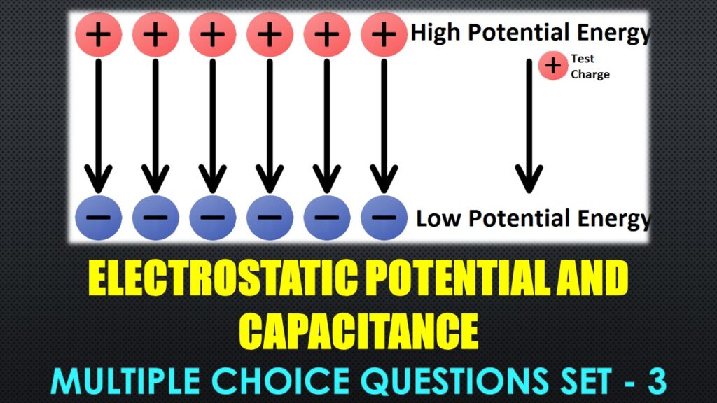 Electrostatic Potential and Capacitance-3