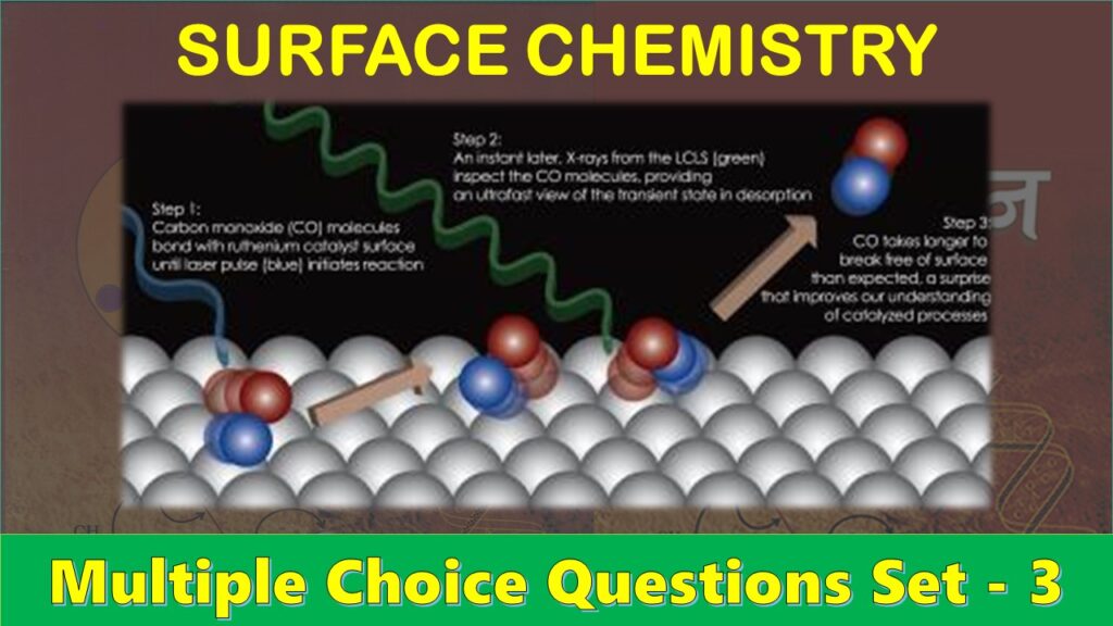 Surface Chemistry-3