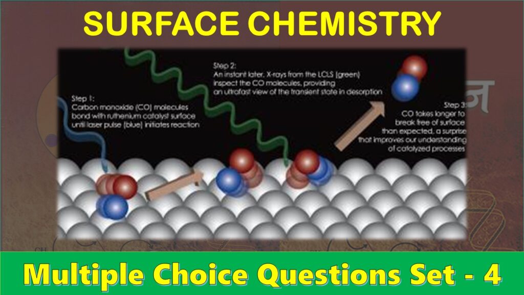 Surface Chemistry-4