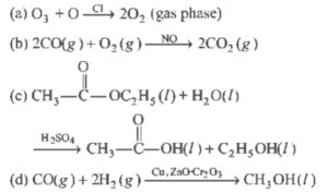 Surface Chemistry-6