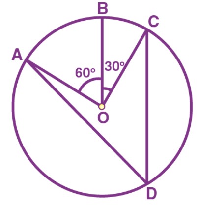 Class 9 Maths Chapter 10 Circles MCQs Example 9