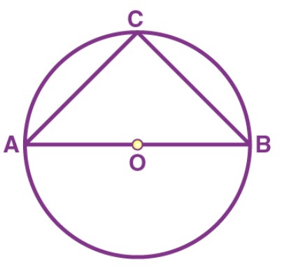Class 9 Maths Chapter 10 Circles MCQs Example 18