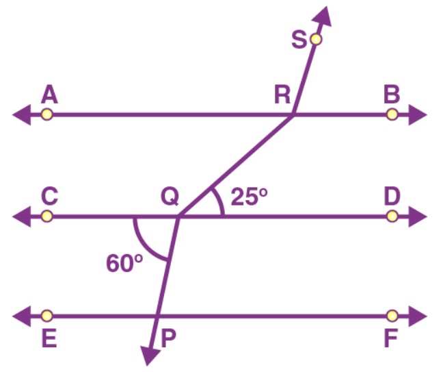 Class 9 Maths Chapter 6 Lines and Angles MCQs Example 18