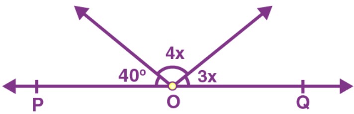 Class 9 Maths Chapter 6 Lines and Angles MCQs Example 17