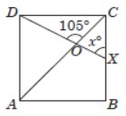 Quadrilaterals MCQ Class 9 Mathematics
